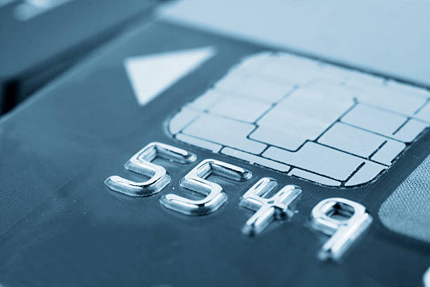 Best Equipment Financing  in Lewisville, NC
